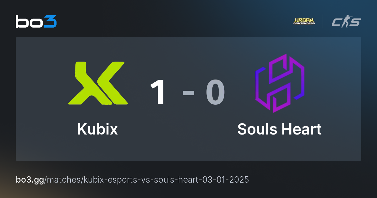 Kubix Vs Souls Heart Live Cs Match At Urban Contenders