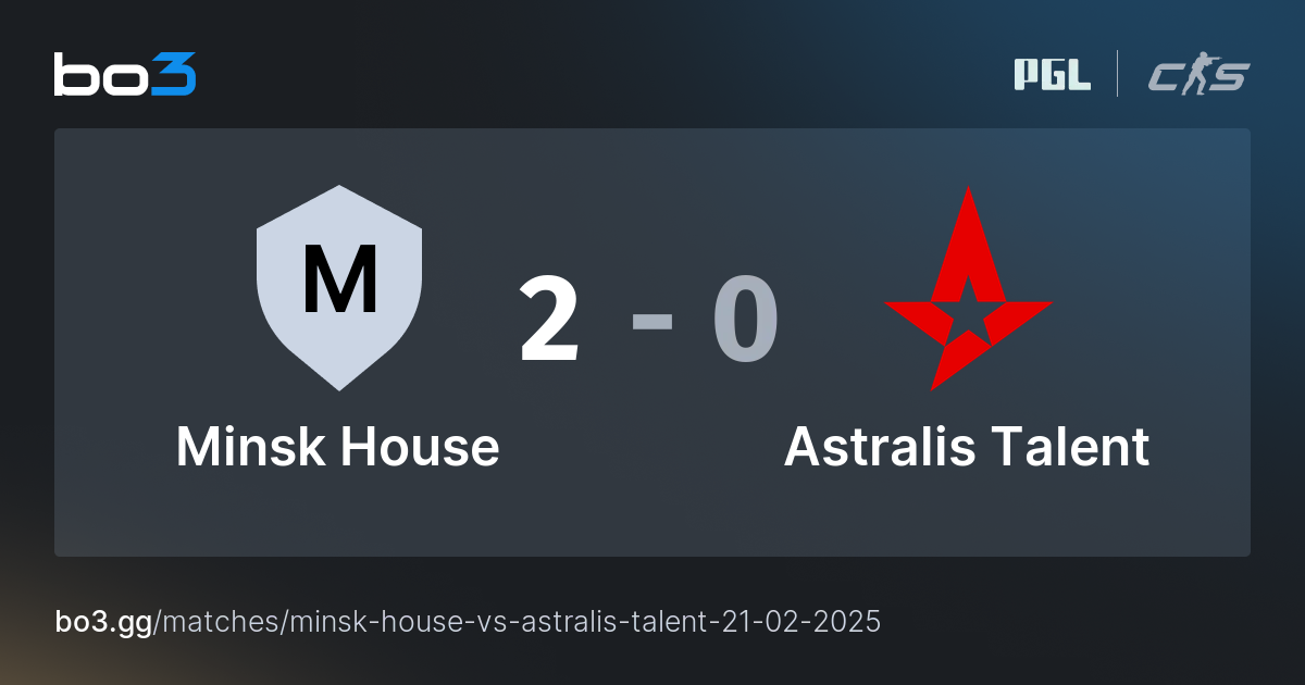 Minsk House Vs Astralis Talent CS2 Ao Vivo