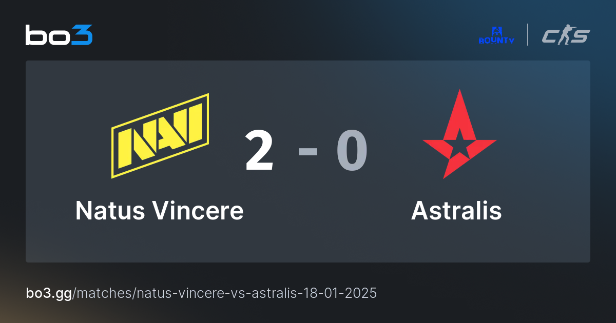 Natus Vincere Vs Astralis At Inferno Stats In CS2