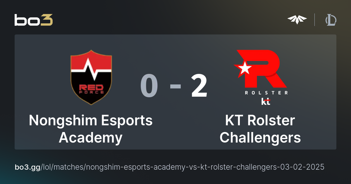 Nongshim Esports Academy Vs KT Rolster Challengers League Of Legends