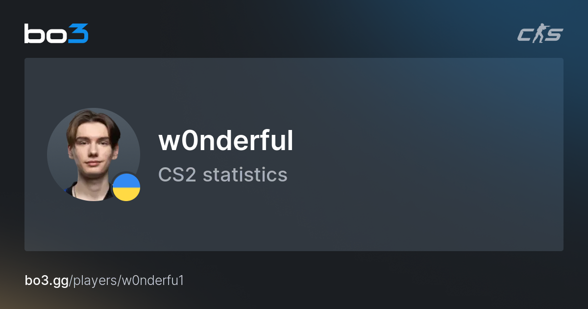 w0nderful Igor Zhdanov CS2 Статистика Natus Vincere
