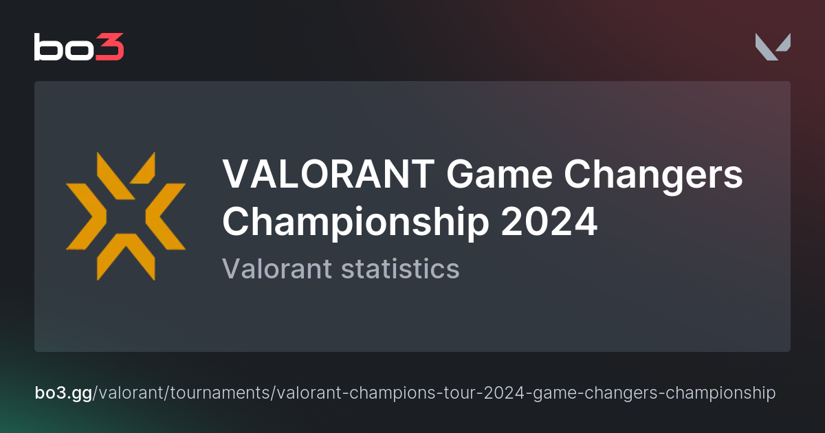 Valorant Game Changers Championship Schedule Statistics