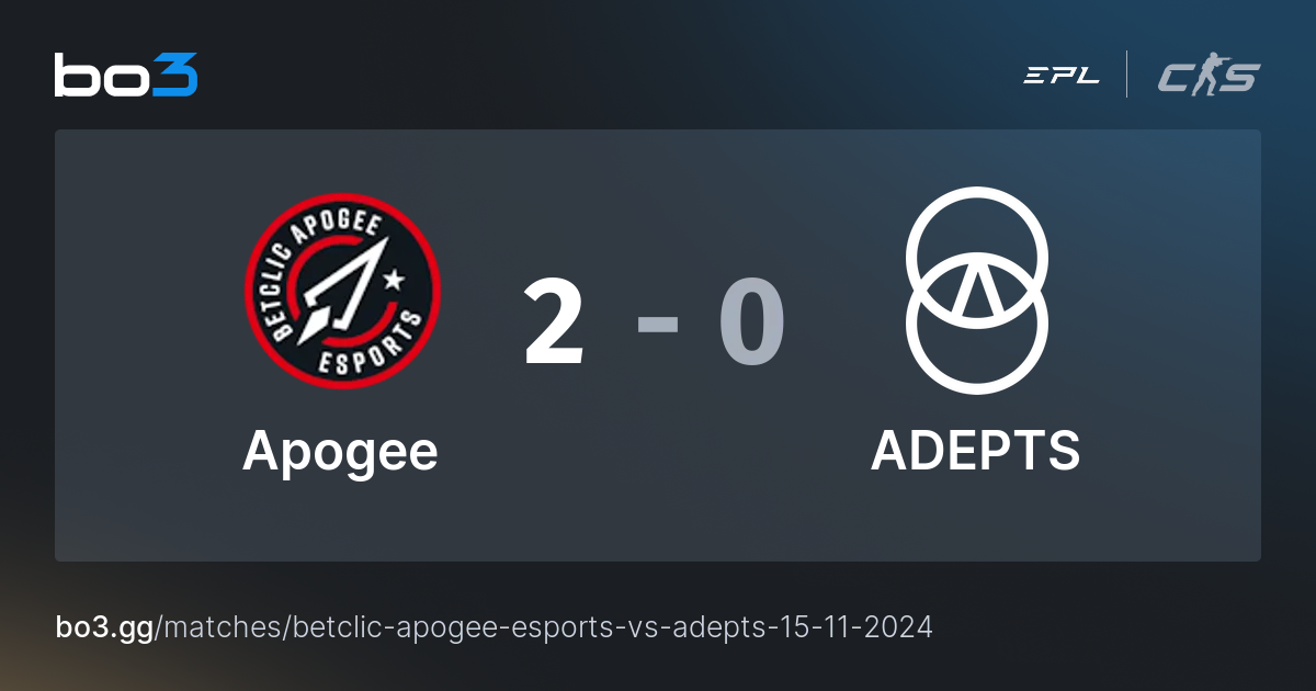 Apogee vs ADEPTS Performance CS2 Match at European Pro League
