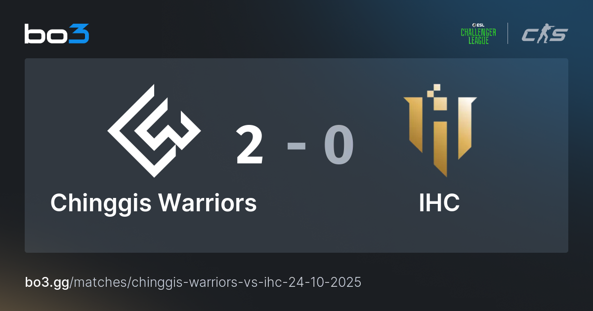 Chinggis Warriors vs IHC - Live - CS2 Match at ESL Challenger League ...