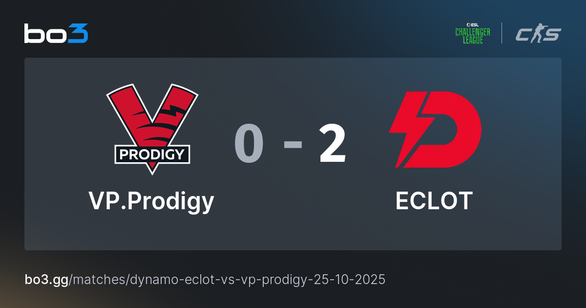 VP Prodigy gegen ECLOT Ziel CS2 Spiel bei ESL Challenger League