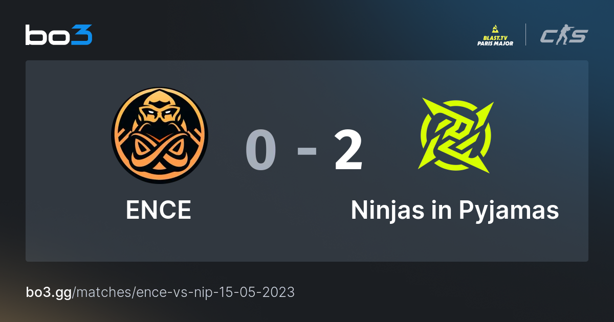 ENCE vs Ninjas in Pyjamas at Mirage stats in CS2