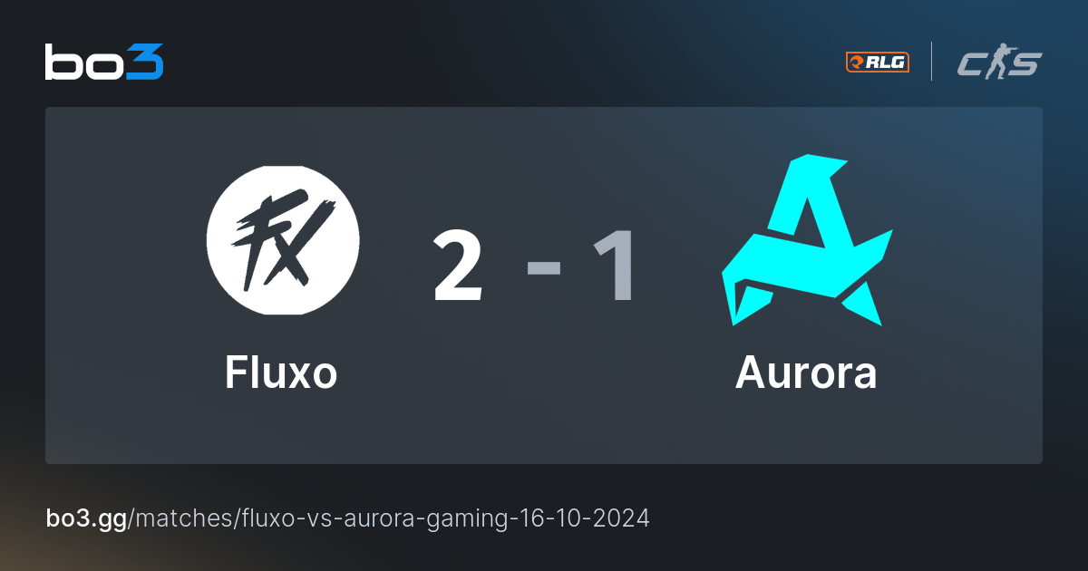 Fluxo vs Aurora - CS2 Match at RES Regional Champions 2024