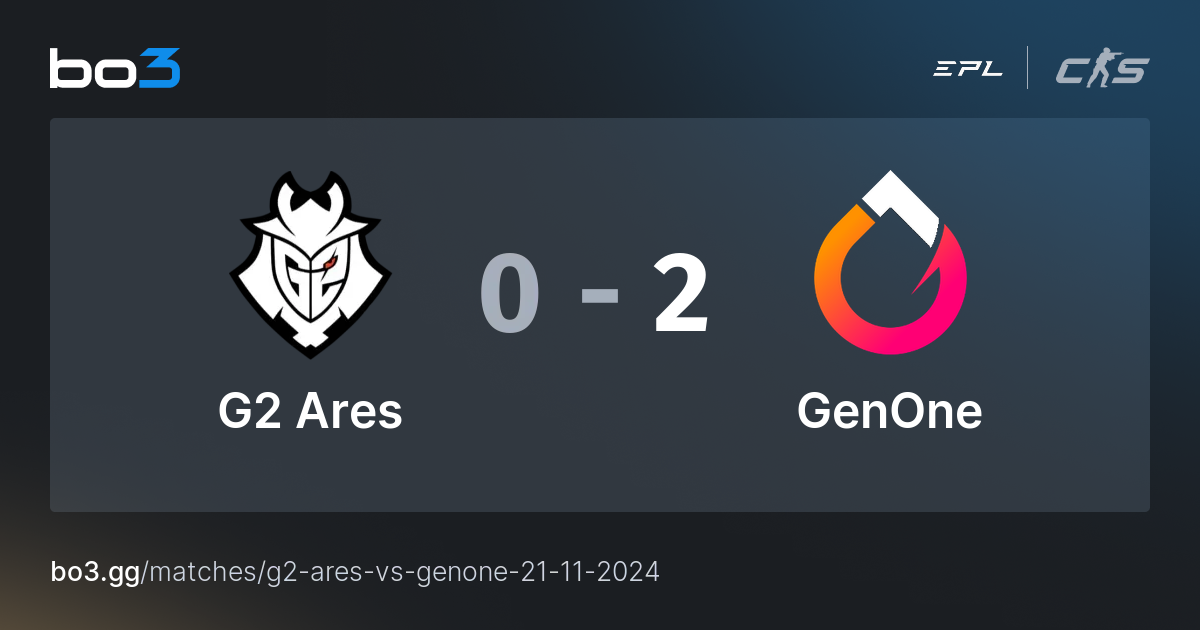 G2 Ares vs GenOne Live CS2 Match at European Pro League Division 2