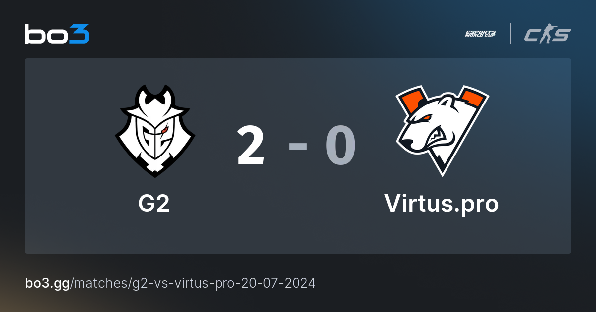 G2 vs Virtus.pro - CS2 Match at Esports World Cup 2024