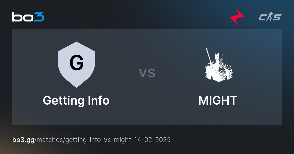 Getting Info vs MIGHT Live CS2 Match at Ace North American Masters