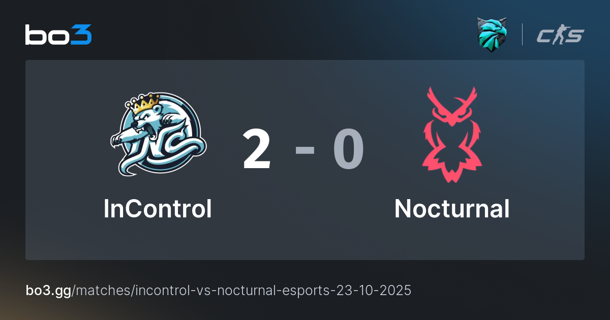 InControl vs Nocturnal - Live - CS2 Match at Dust2.us Eagle Masters ...