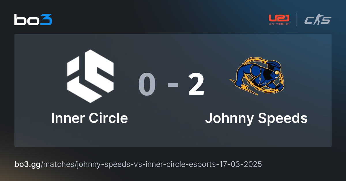 Inner Circle vs Johnny Speeds - CS2 Match at United21 Season 28
