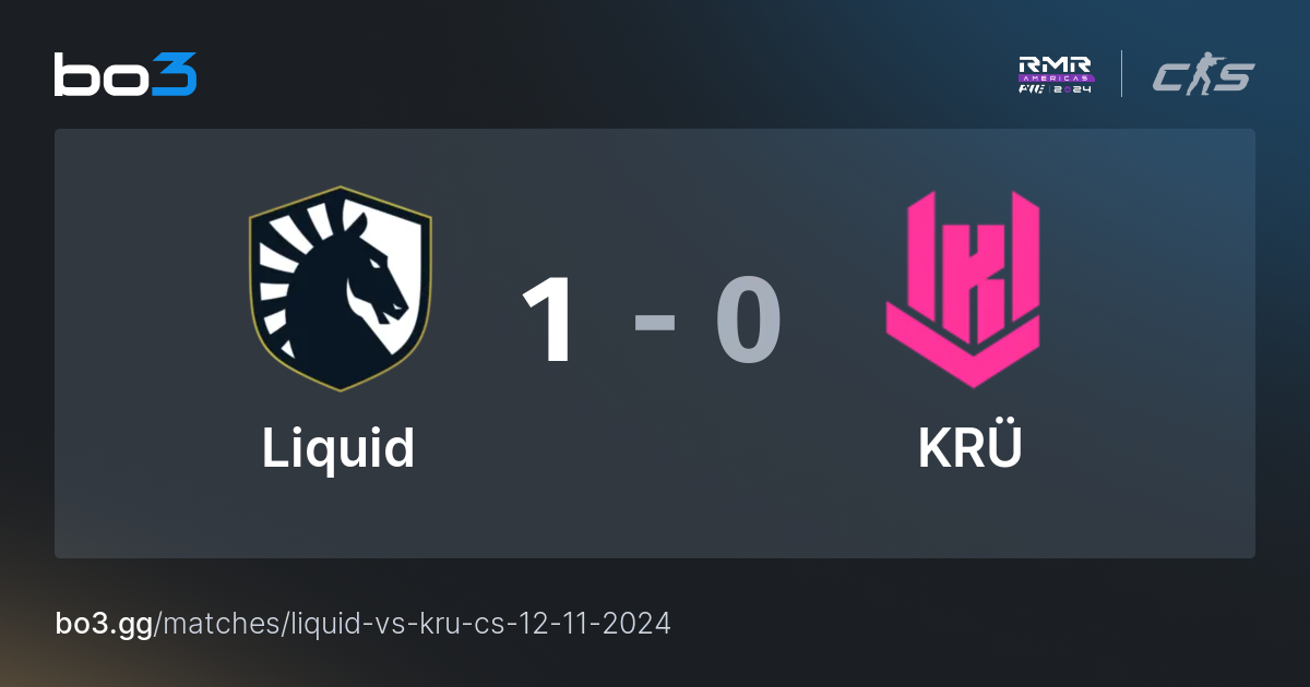 Liquid vs KRÜ at Ancient stats in CS2