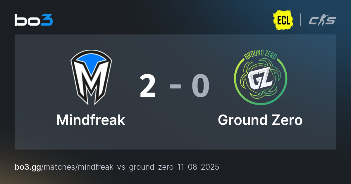 Mindfreak vs Ground Zero - CS2 Match at ESL Challenger League Season 50 ...