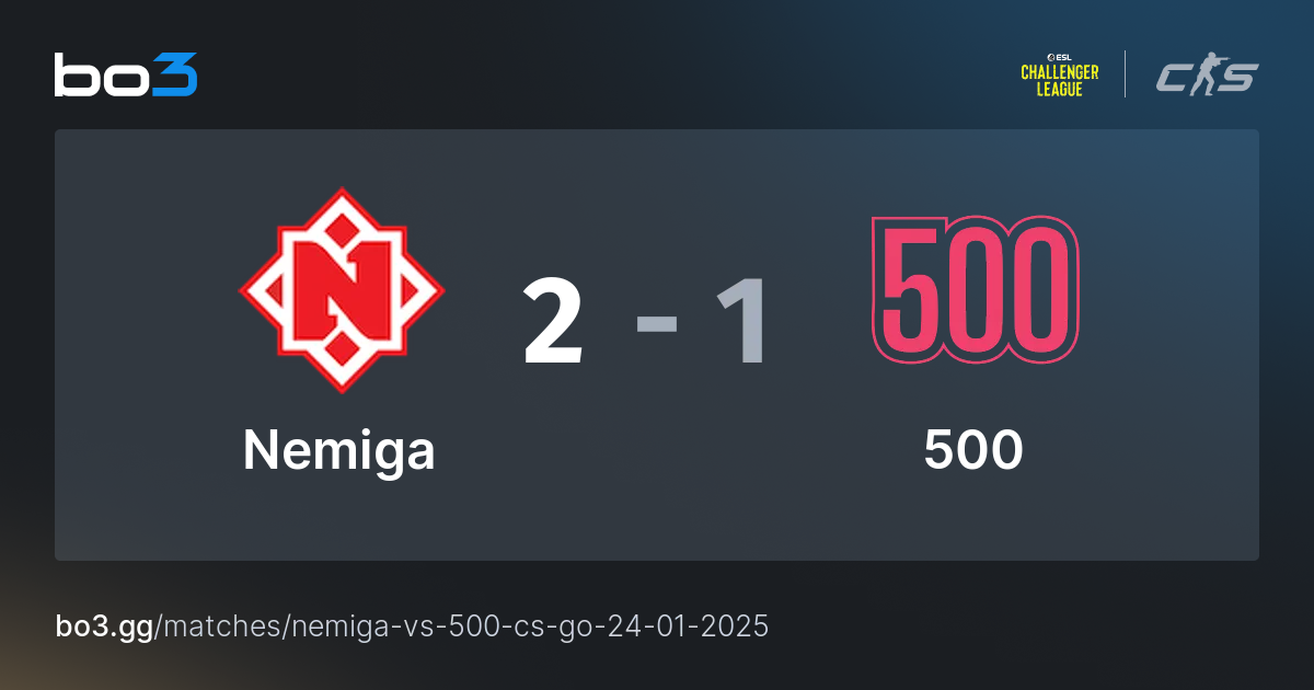 Nemiga vs 500 - CS2 - Ao vivo