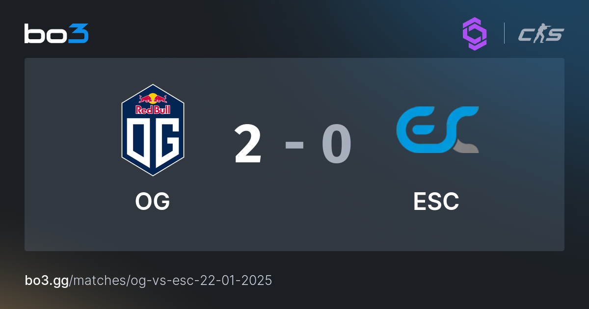 OG vs ESC Live CS2 Match at CCT Season 2 European Series 16
