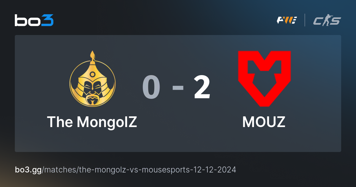 The MongolZ vs MOUZ Aim - CS2 Match at Perfect World Shanghai Major 2024