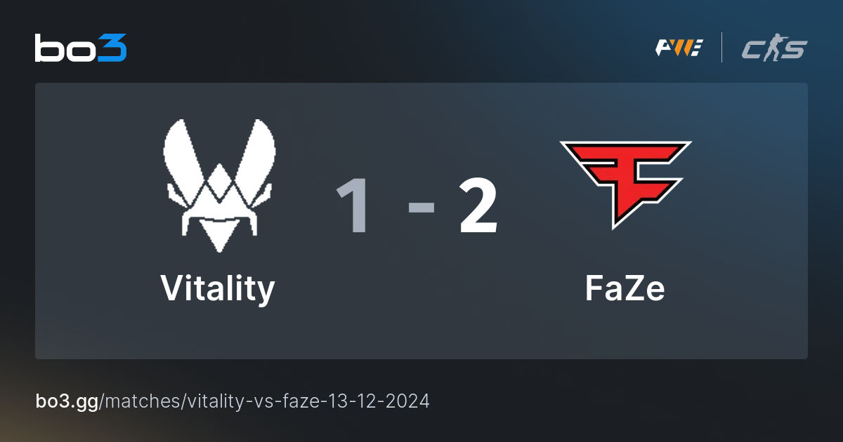 Vitality vs FaZe at Mirage stats in CS2