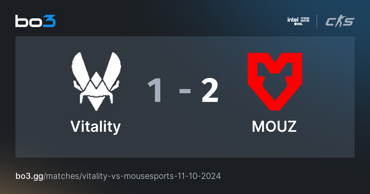 Vitality vs MOUZ - CS2 Match at IEM Rio 2024