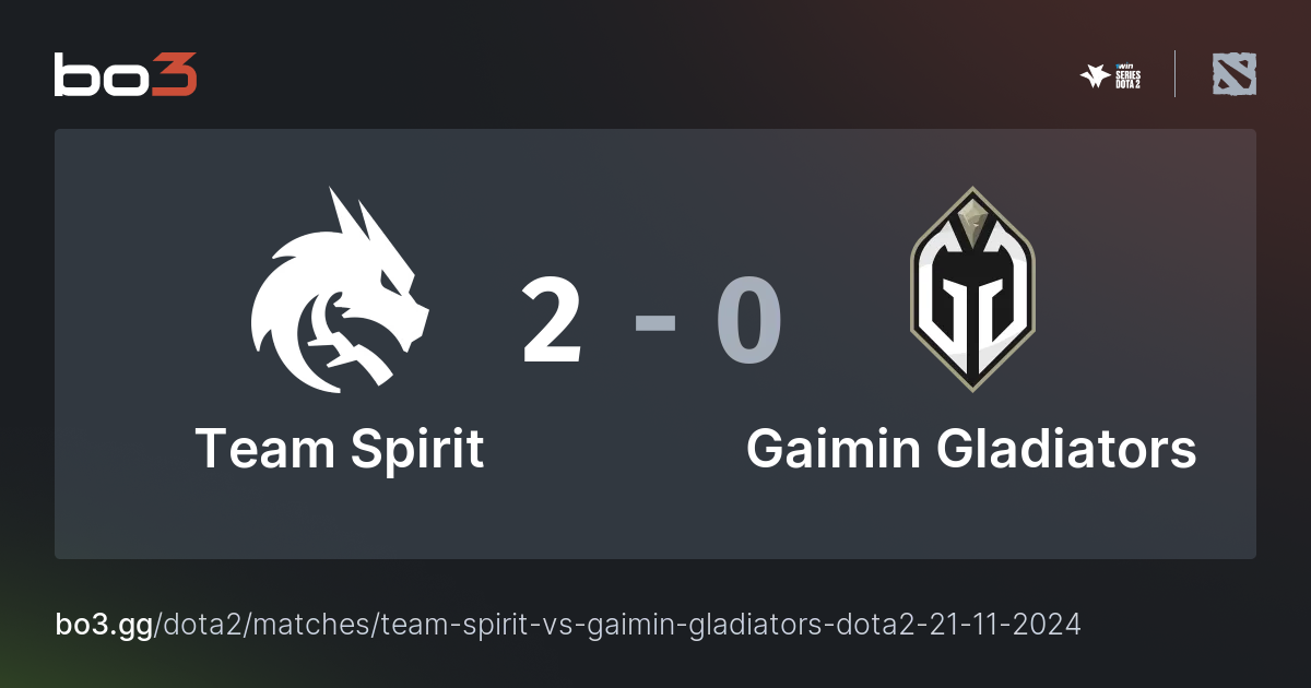 Team Spirit Vs Gaimin Gladiators Dota En Vivo Bo Gg