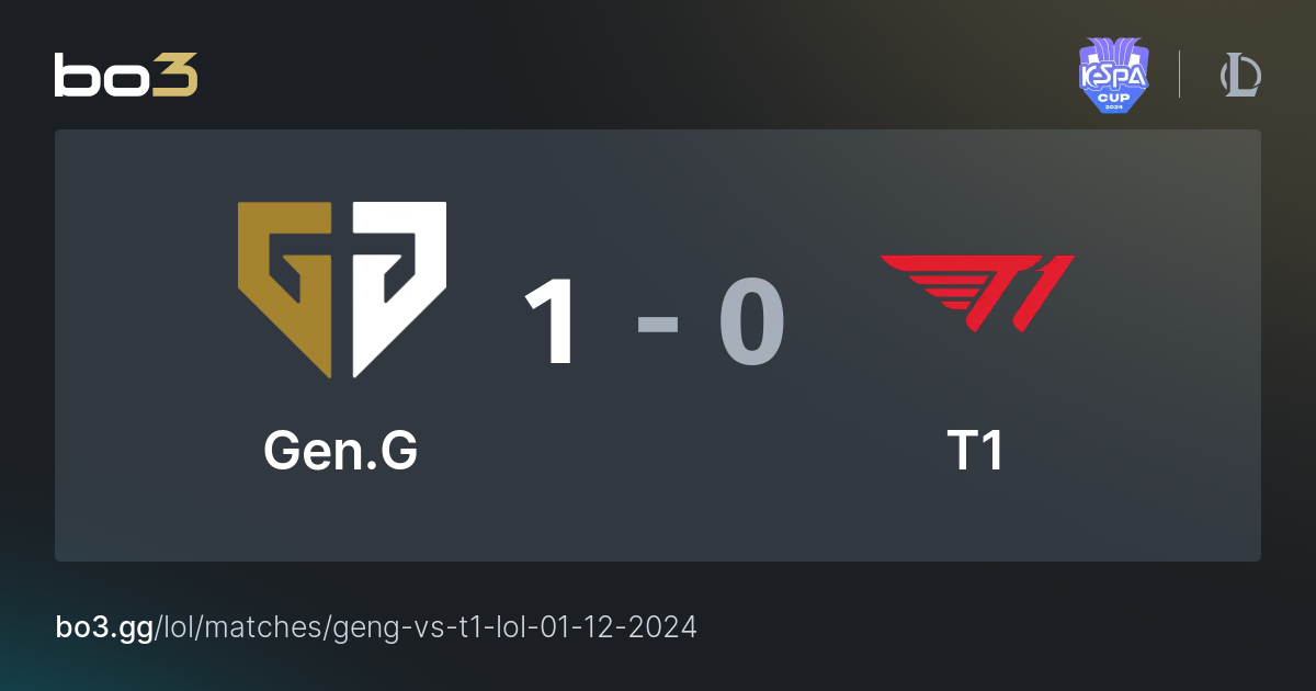 Gen.G vs T1 - League of Legends – bo3.gg