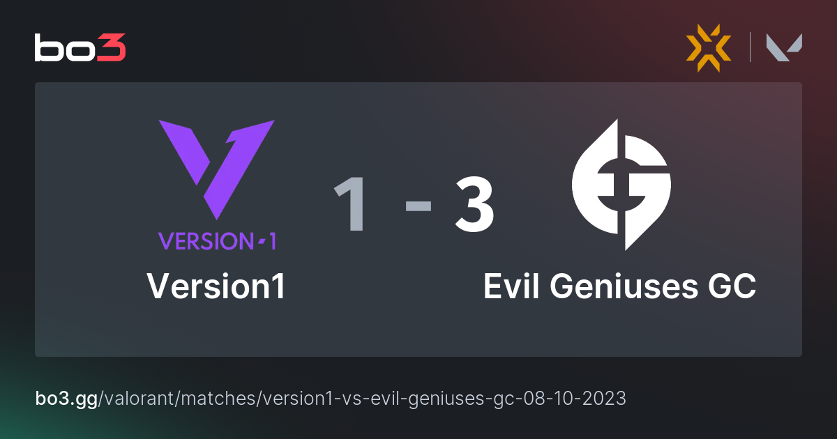 Version1 vs Evil Geniuses GC – Breeze – Valorant – bo3.gg