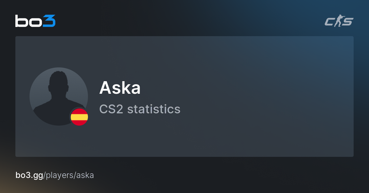 Aska Map Scores Statistics by bo3.gg