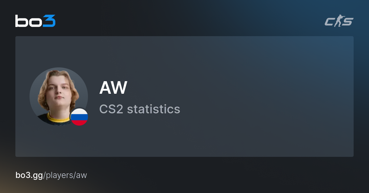 AW (Andrey Anisimov) CS2 Stats – magic