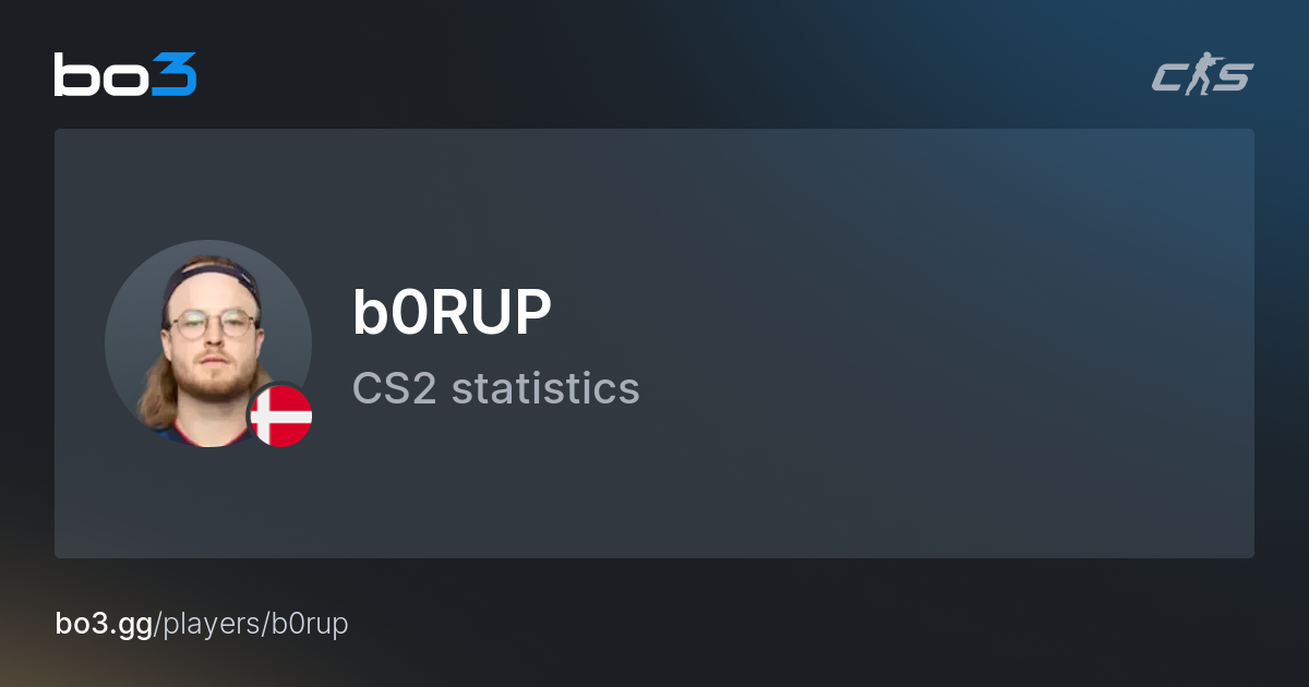 b0RUP (Johannes Borup) CS2 Stats – MASONIC