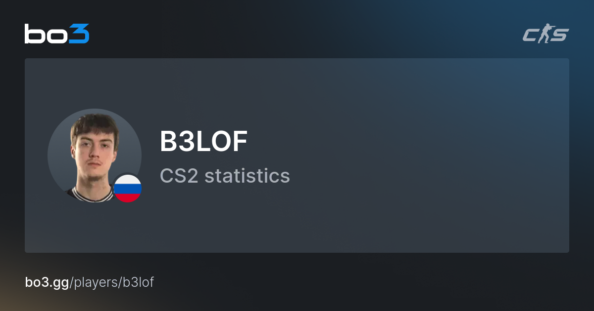 B3LOF (Aleksandr Belov) CS2 Stats – Wave
