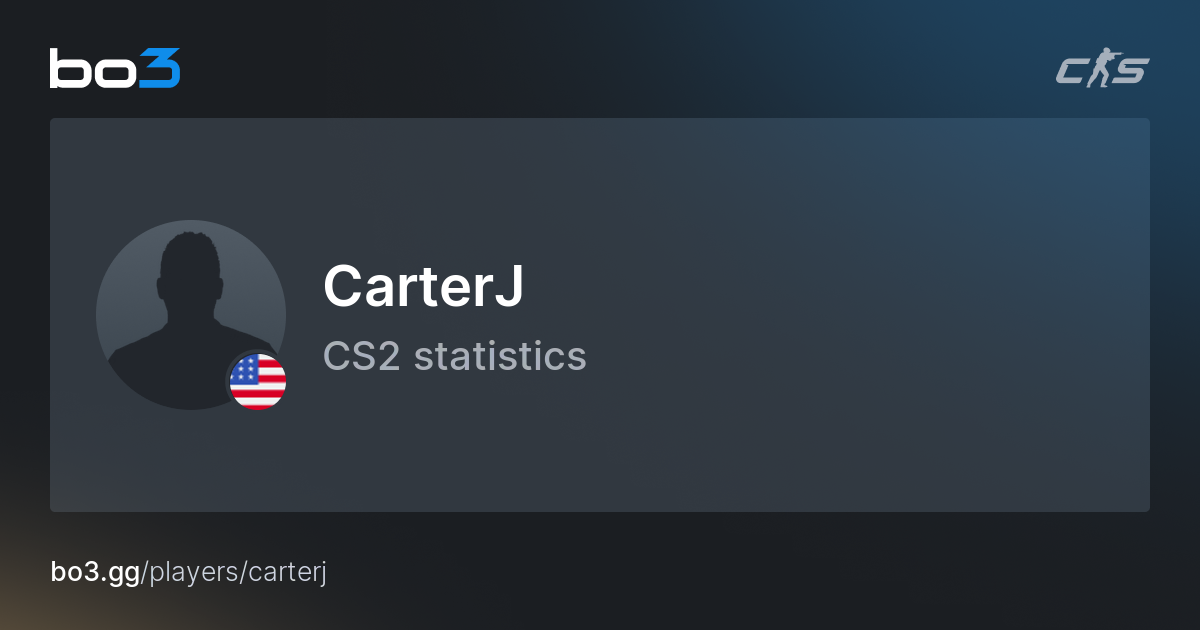 CarterJ (Carter Richardson) CS2 Stats – ImPerium