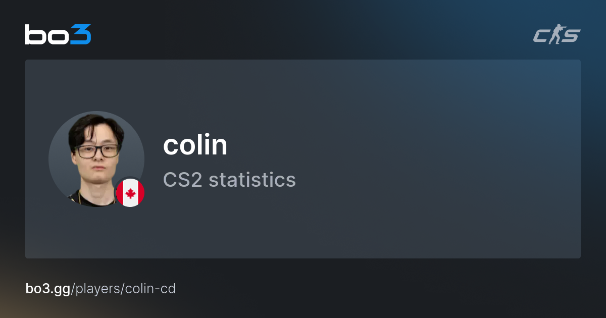 colin (Colin Chan) CS2 Stats – Chicken Coop