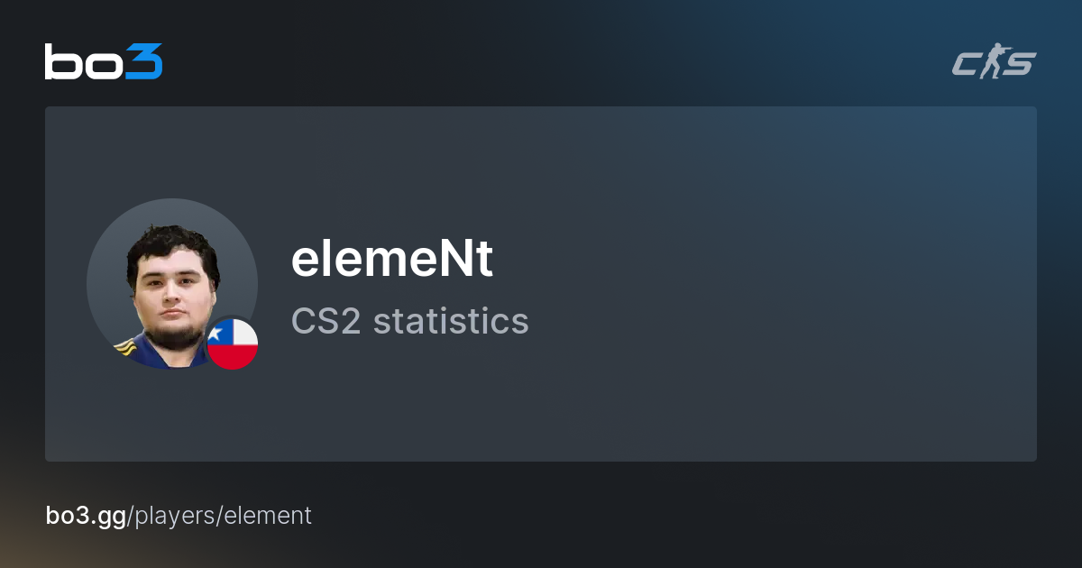 Element. Sign Stats elemeNt (Ignacio Lagos) CS2 Stats