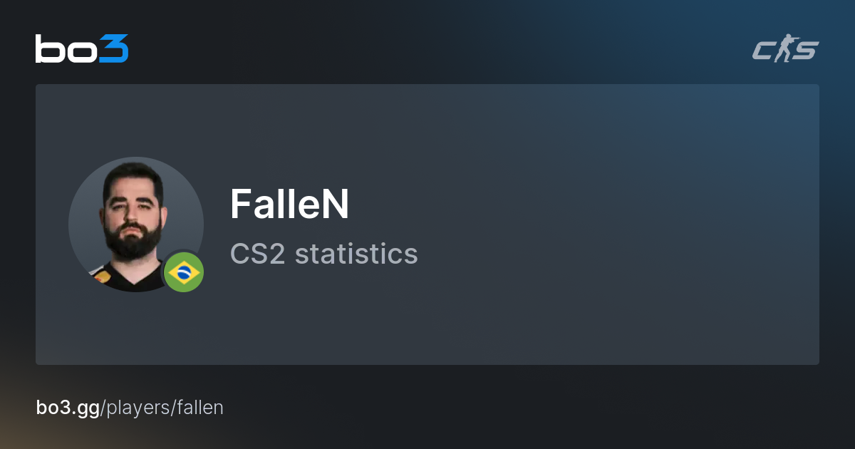 FalleN (Gabriel Toledo) CS2 Stats – FURIA