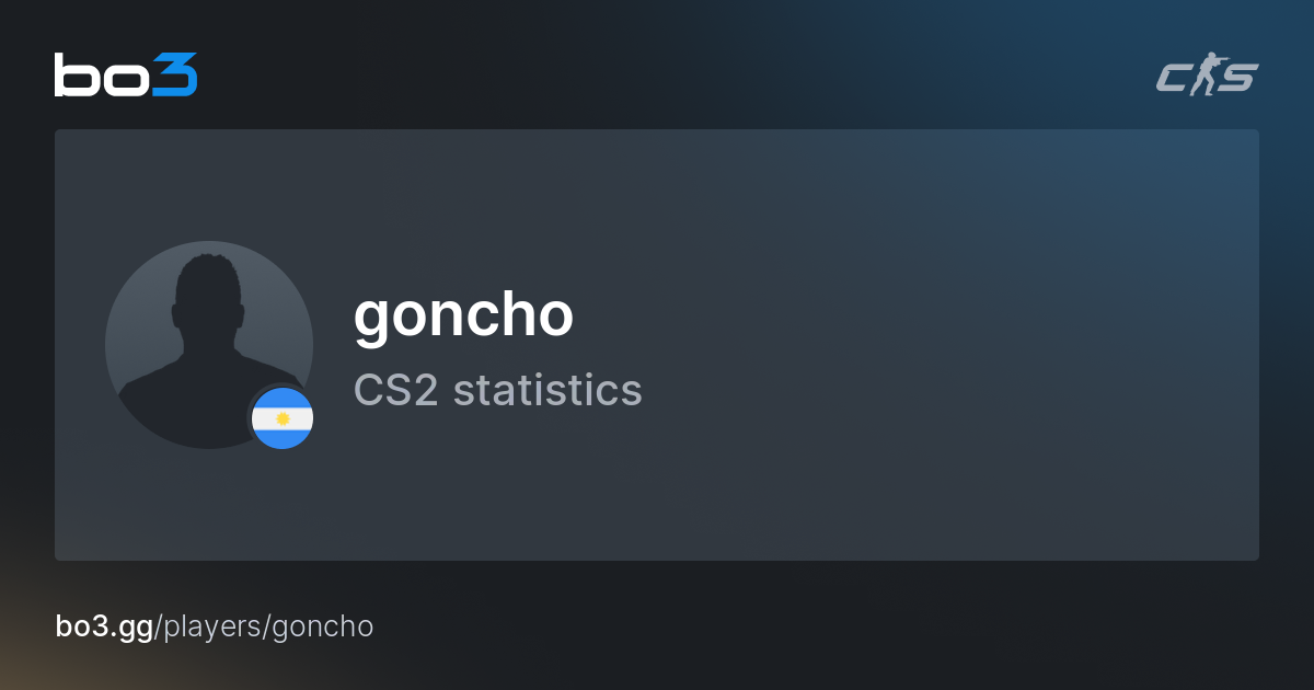 Goncho goncho (Gonzalo Banzas) Estadísticas CS2