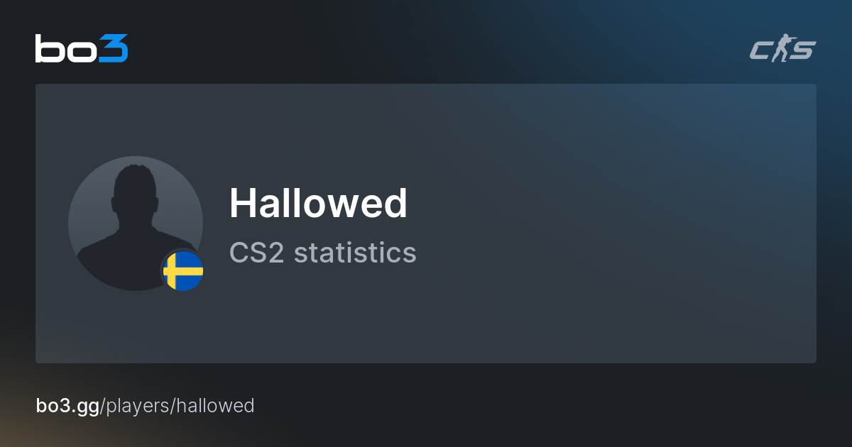 Hallowed Examples Hallowed ( ) CS2 Stats – Rcave