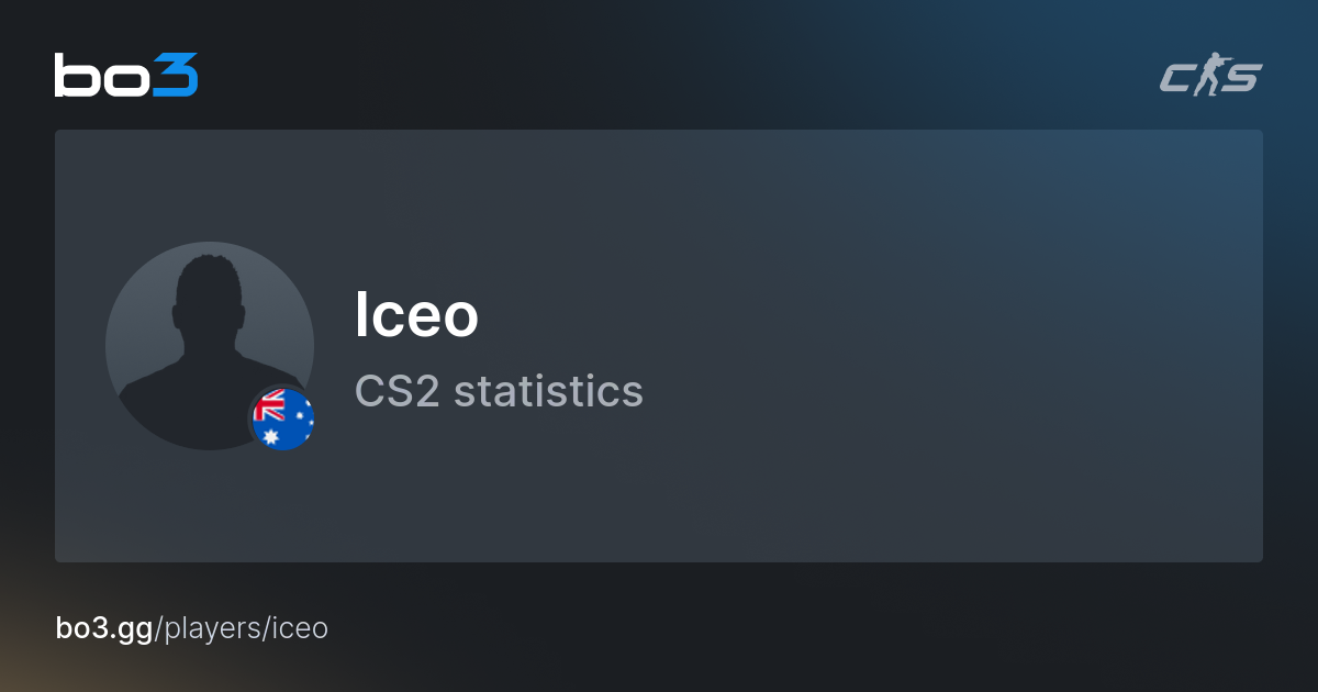 Iceo Iceo (Harper Tabb) Estadísticas CS2 – The Bardolphs