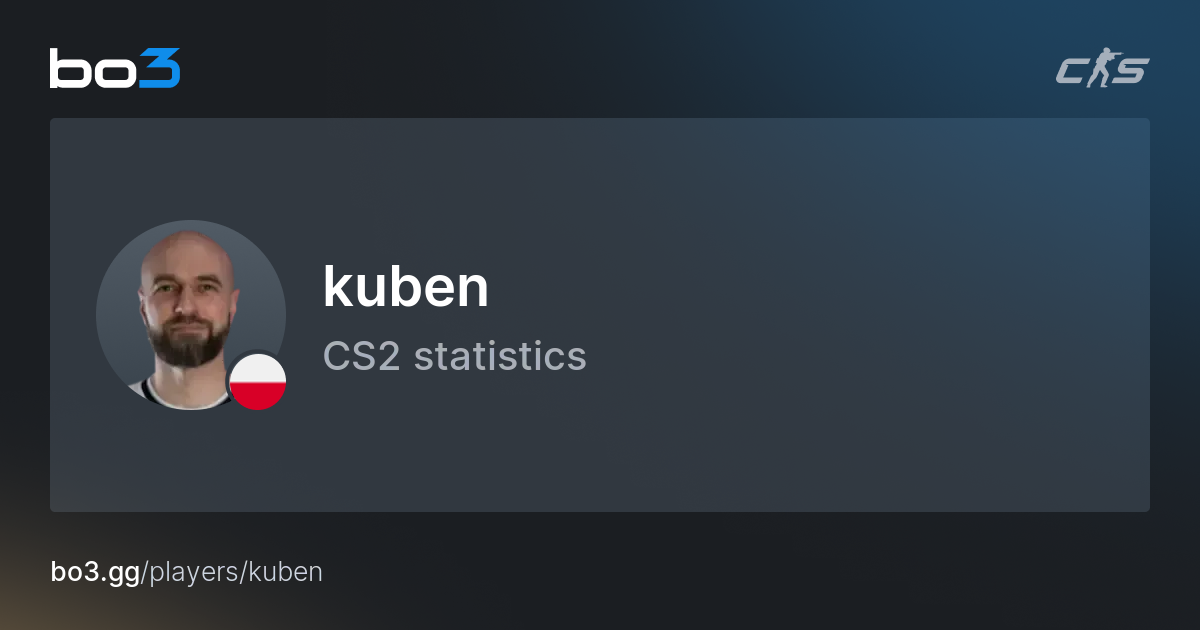 kuben (Jakub Gurczyński) CS2 Stats – FOKUS