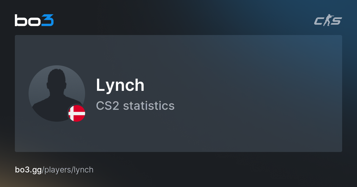 Lych Map Lynch Map Scores Statistics by bo3.gg