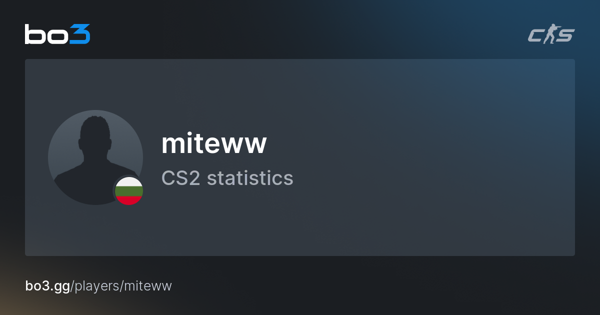 miteww ( ) CS2 Stats – ENRAGE