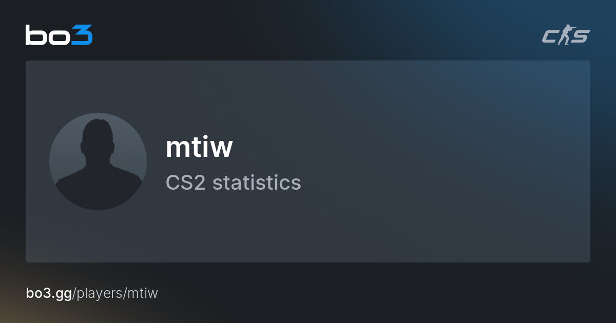 mtiw ( ) CS2 Stats