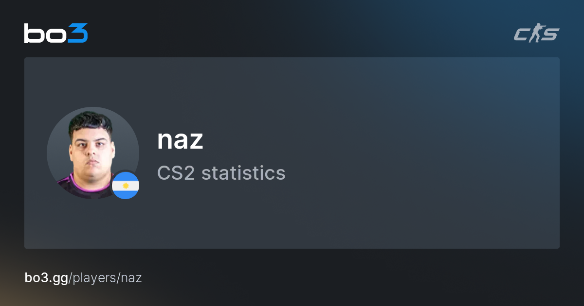 naz (Nazareno Romero) CS2 Stats – ShindeN