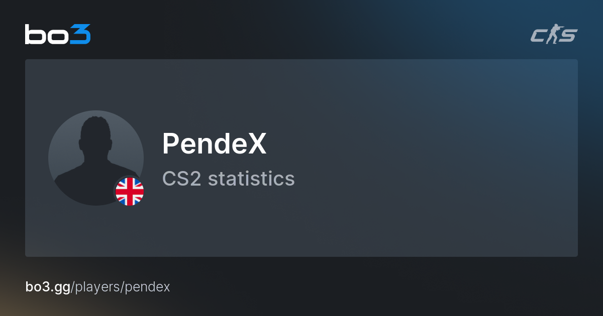 PendeX ( ) CS2 Stats – Team InVision