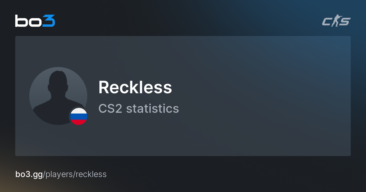 Reckless (Vadim Dudin) CS2 Stats