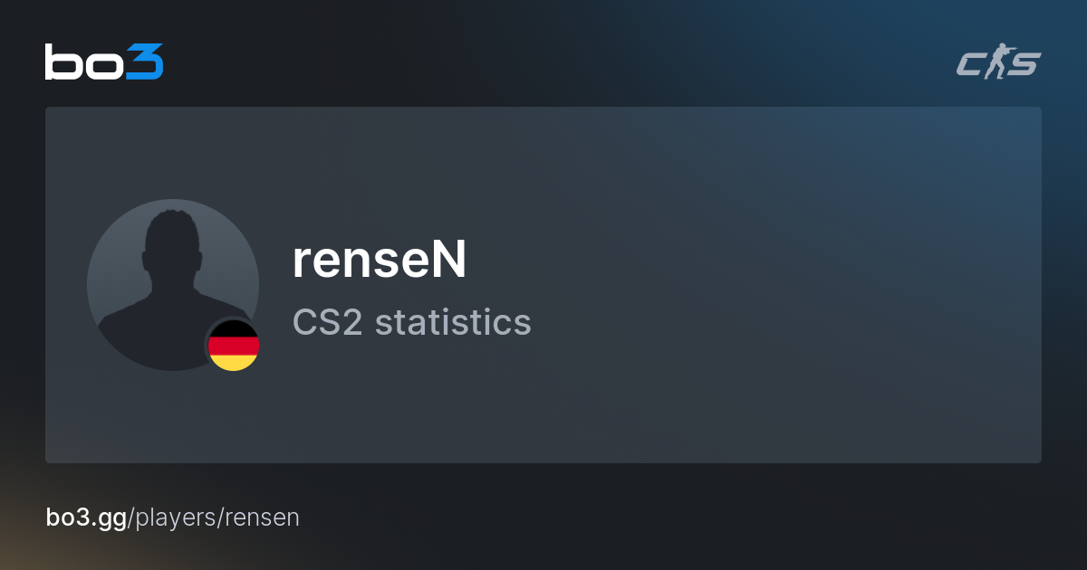 Sjoerd Rensen renseN (René Kelbert) CS2 Stats