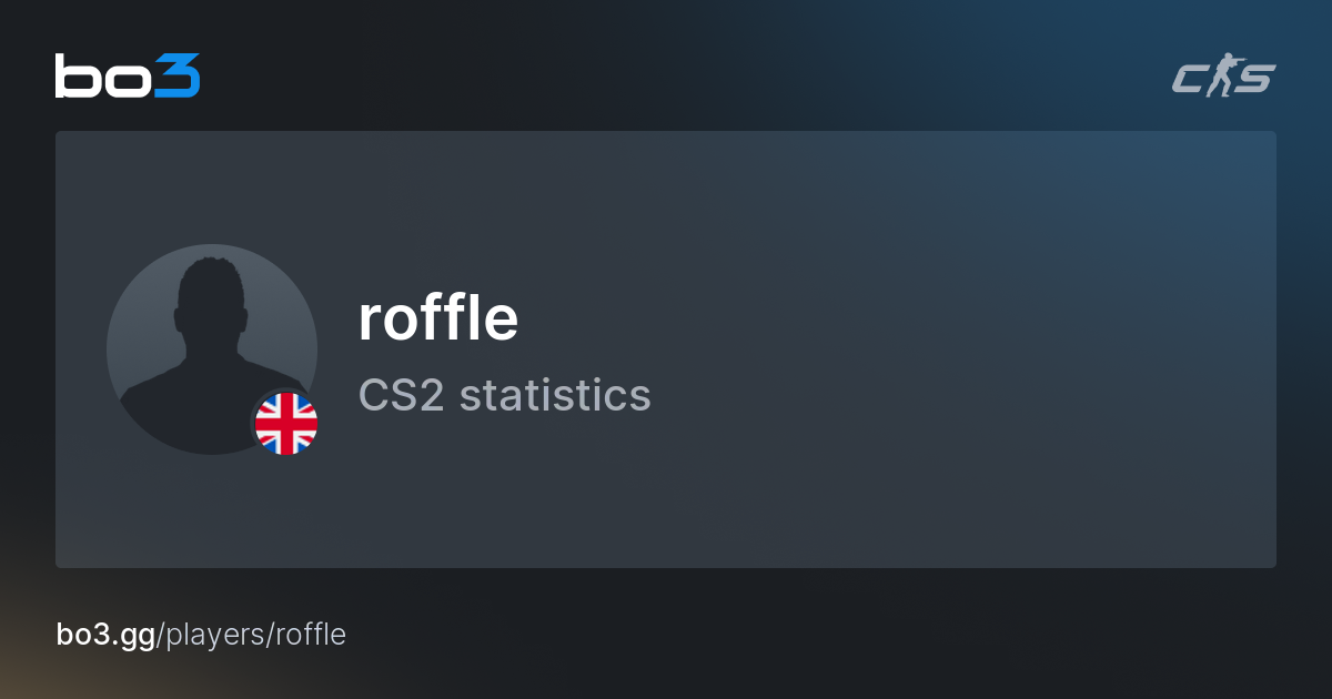 Steve Roffle roffle ( ) CS2 Stats – Horus Esports