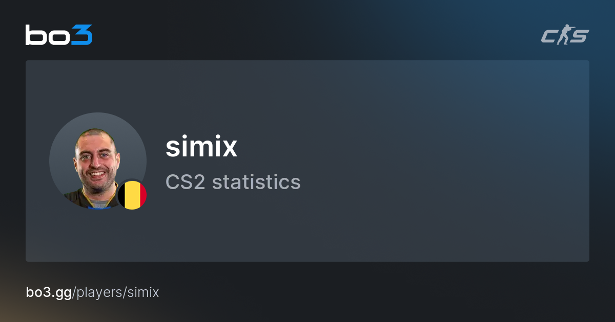 Simixl simix (Robin Bynens) CS2 Stats