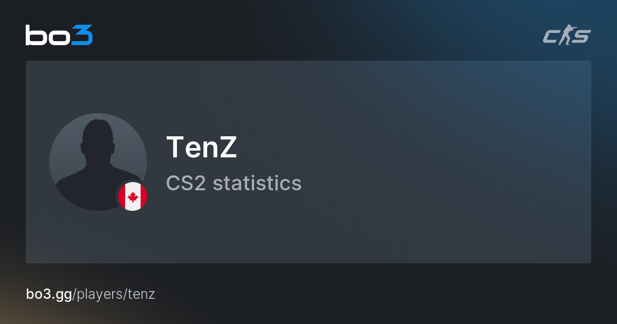 TenZ cs2 Settings, Crosshair & Config | What mouse & viewmodel use TenZ