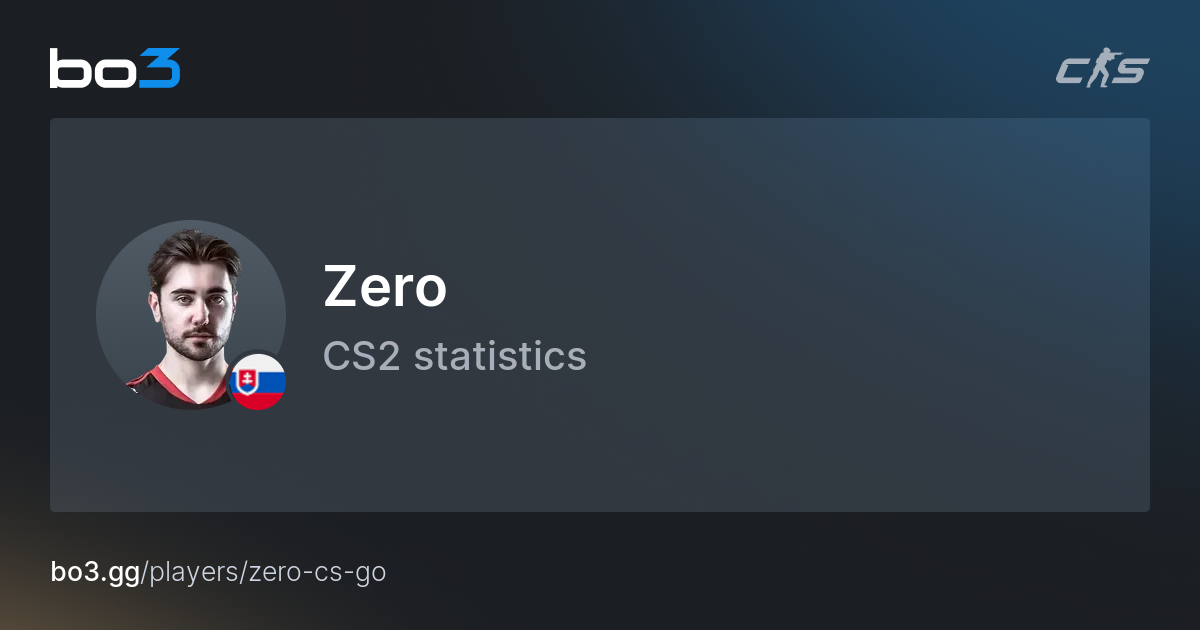 Zero (Patrik Žúdel) CS2 Stats