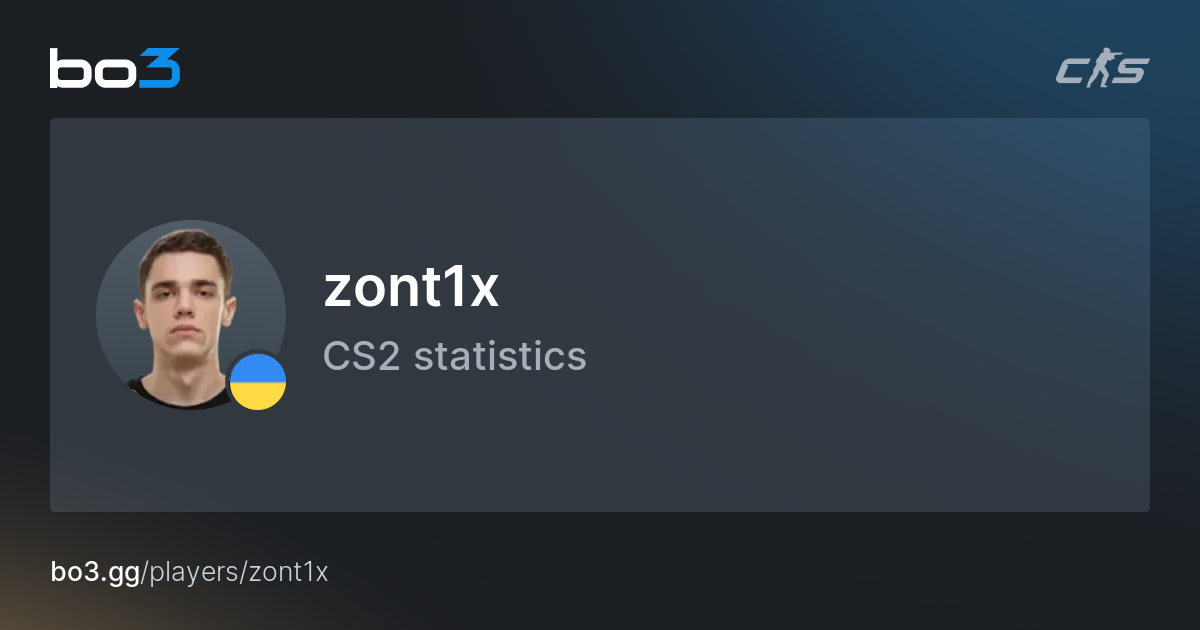zont1x (Myroslav Plakhotja) CS2 Stats – Spirit